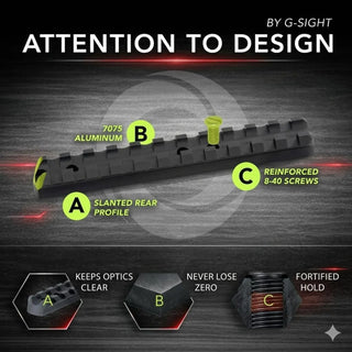 G-Sight 7075 Aluminum Marlin 1894 Picatinny Scope Mount 0 MOA Rail Overbuilt for Marlin Lever-Action