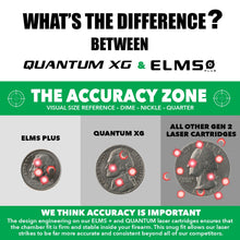 Load image into Gallery viewer, QUANTUM XG LASER CARTRIDGE